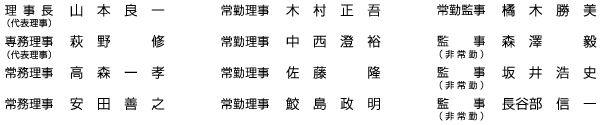�������@�a�c �g��
