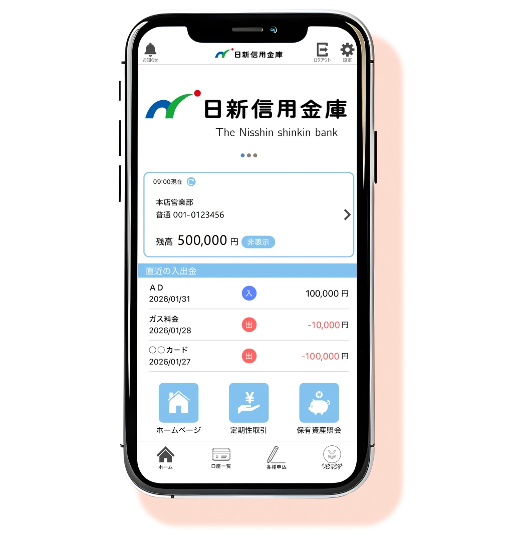 メインビジュアルの背景